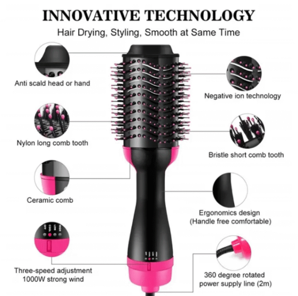 One Step Hair Dryer And Volumizer Hot Air Brush, Hair Dryer Brush