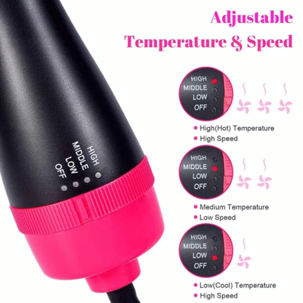 One Step Hair Dryer And Volumizer Hot Air Brush, Hair Dryer Brush